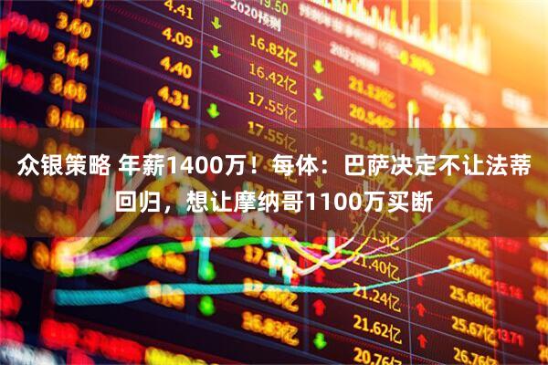 众银策略 年薪1400万！每体：巴萨决定不让法蒂回归，想让摩纳哥1100万买断